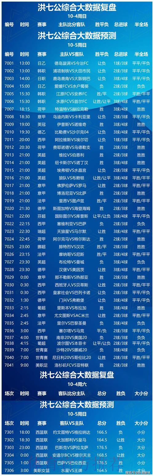 世界杯竞猜指南:最受博彩玩家青睐的热门球队盘点 世界杯竞猜指南:最受博彩玩家青睐的热门球队盘点
