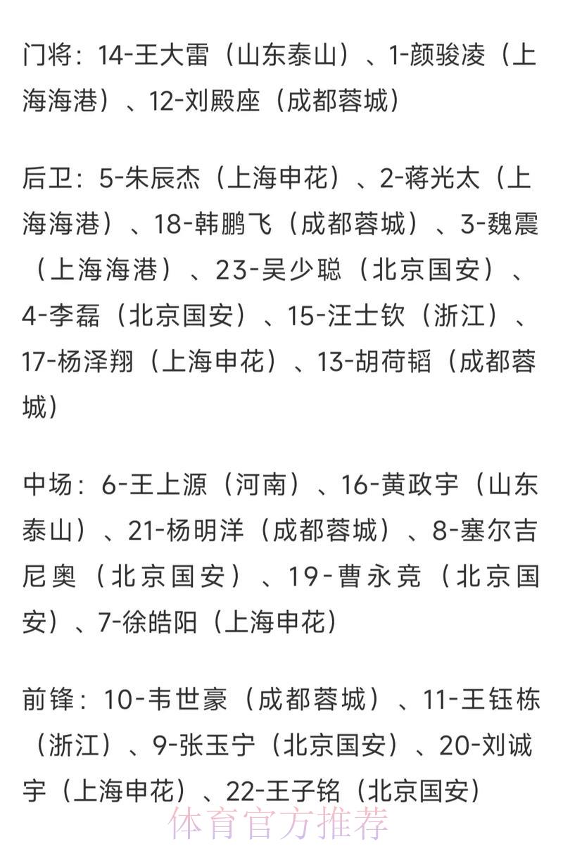2026世界杯竞猜指南：最新赔率走势全面解析