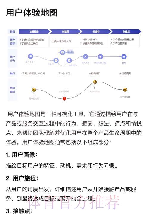 世界杯竞猜平台的社交互动功能与用户体验探析 世界杯竞猜平台的社交互动功能与用户体验探析