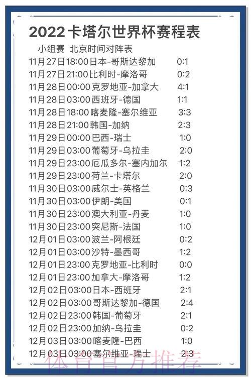世界杯赛事深度剖析:预测模型与统计数据综合解读 世界杯赛事深度剖析:预测模型与统计数据综合解读