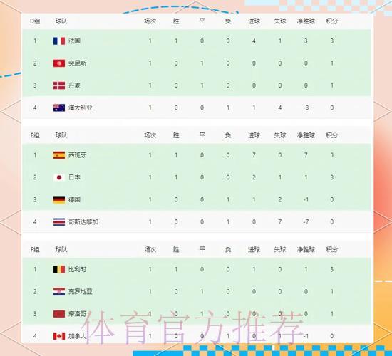 世界杯实时比分网页版人气爆棚 世界杯实时比分网页版人气爆棚