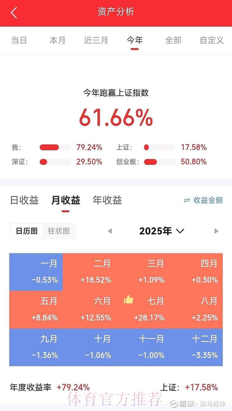 世界杯竞猜平台资金提取效率如何 世界杯竞猜平台资金提取效率如何