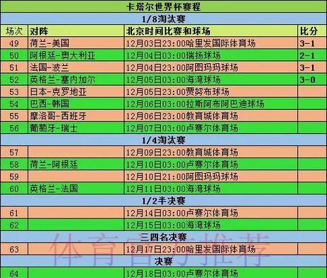 世界杯赛事比分深度解析平台全攻略 世界杯赛事比分深度解析平台全攻略