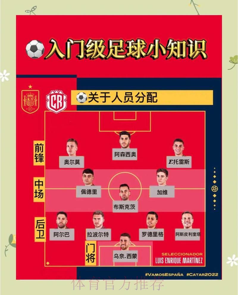 世界杯竞猜指南:掌握关键投注技巧与制胜策略 世界杯竞猜指南:掌握关键投注技巧与制胜策略
