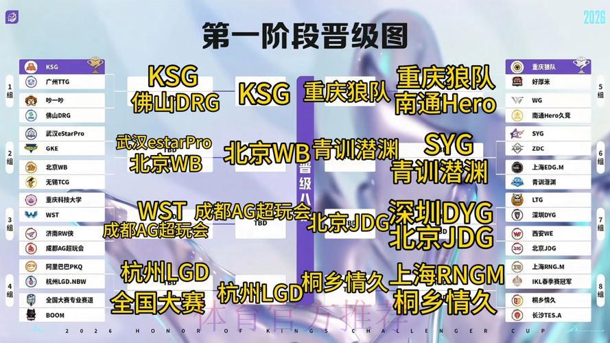 2026年世界杯竞猜平台安全性全面评测与风险解析 2026年世界杯竞猜平台安全性全面评测与风险解析