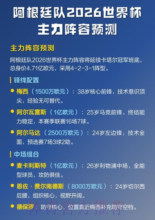 2026世界杯竞猜预测权威分析指南 2026世界杯竞猜预测权威分析指南