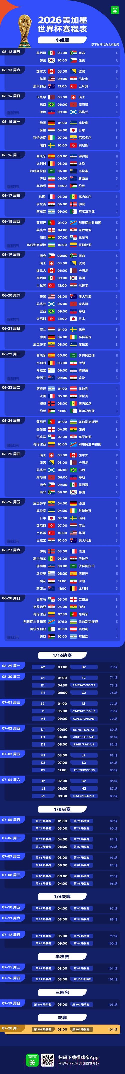 2026年美加墨世界杯全程赛事安排详解