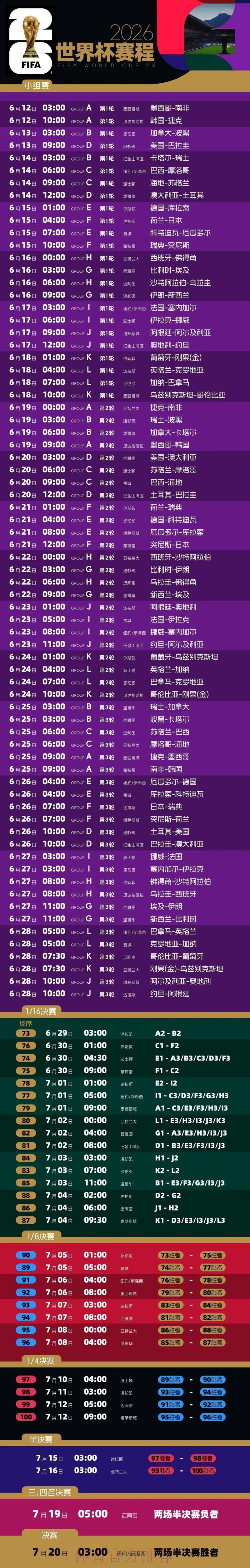 2026年美加墨世界杯全程赛事安排详解