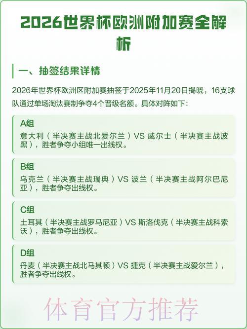 2026世界杯直播攻略:顶级热门策略全面解析 2026世界杯直播攻略:顶级热门策略全面解析