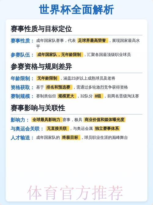世界杯赛事预测:核心球员心理状态对比赛结果的影响研究 世界杯赛事预测:核心球员心理状态对比赛结果的影响研究