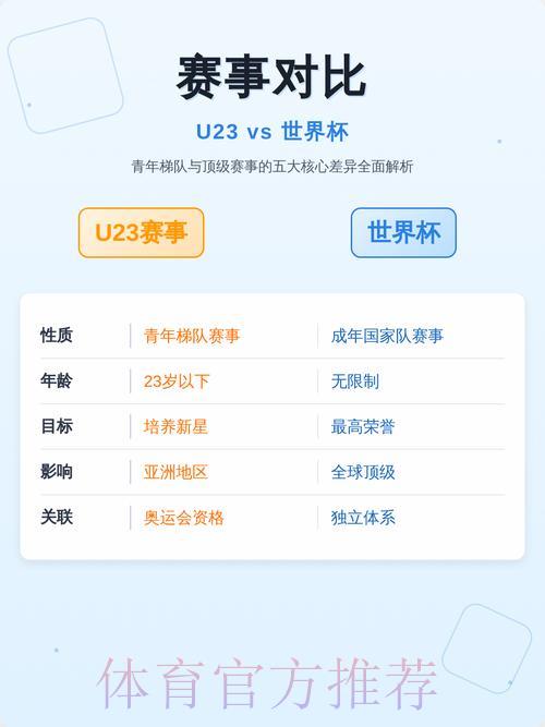 世界杯赛事预测:核心球员心理状态对比赛结果的影响研究 世界杯赛事预测:核心球员心理状态对比赛结果的影响研究