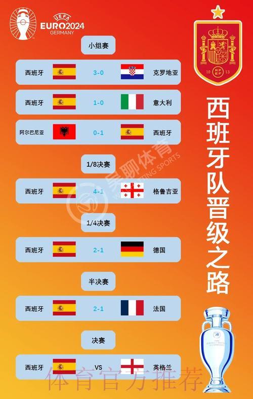 世界杯四强巅峰对决:半决赛赛事分析与胜负预测 世界杯四强巅峰对决:半决赛赛事分析与胜负预测