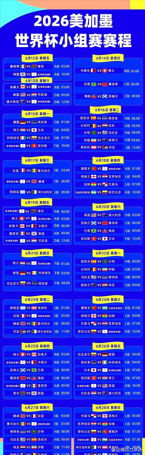 2026年世界杯赛事预测解析与网络资源精选指南 2026年世界杯赛事预测解析与网络资源精选指南