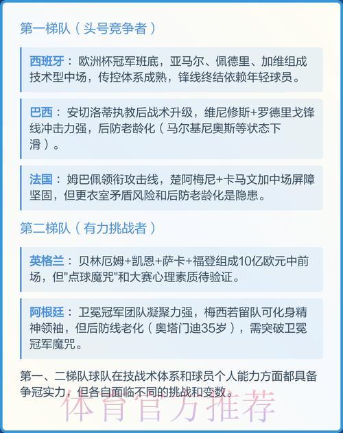 2026年世界杯权威预测官方完整指南