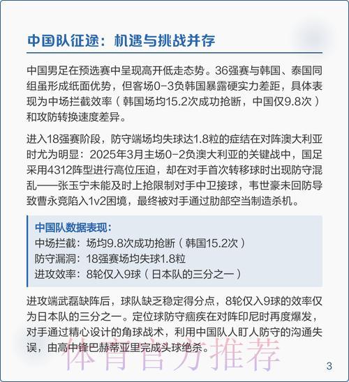 世界杯预选赛权威解析平台 世界杯预选赛权威解析平台