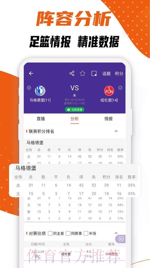 哪个世界杯比分软件最好用 哪个世界杯比分软件最好用