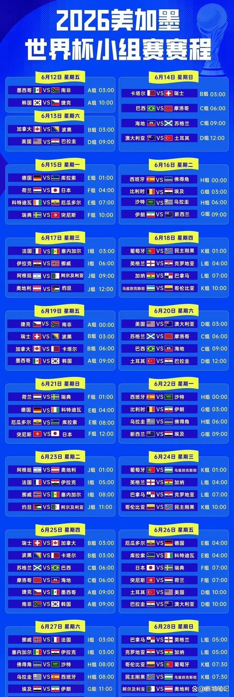 2026年世界杯全赛程详细图解一览 2026年世界杯全赛程详细图解一览