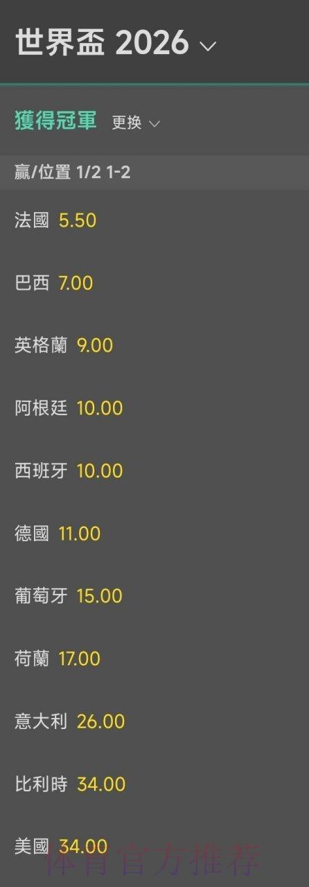 2026世界杯夺冠赔率变动对赛事走势的深度影响分析 2026世界杯夺冠赔率变动对赛事走势的深度影响分析