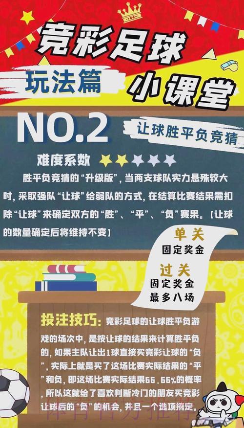 2026世界杯竞猜投注完整指南